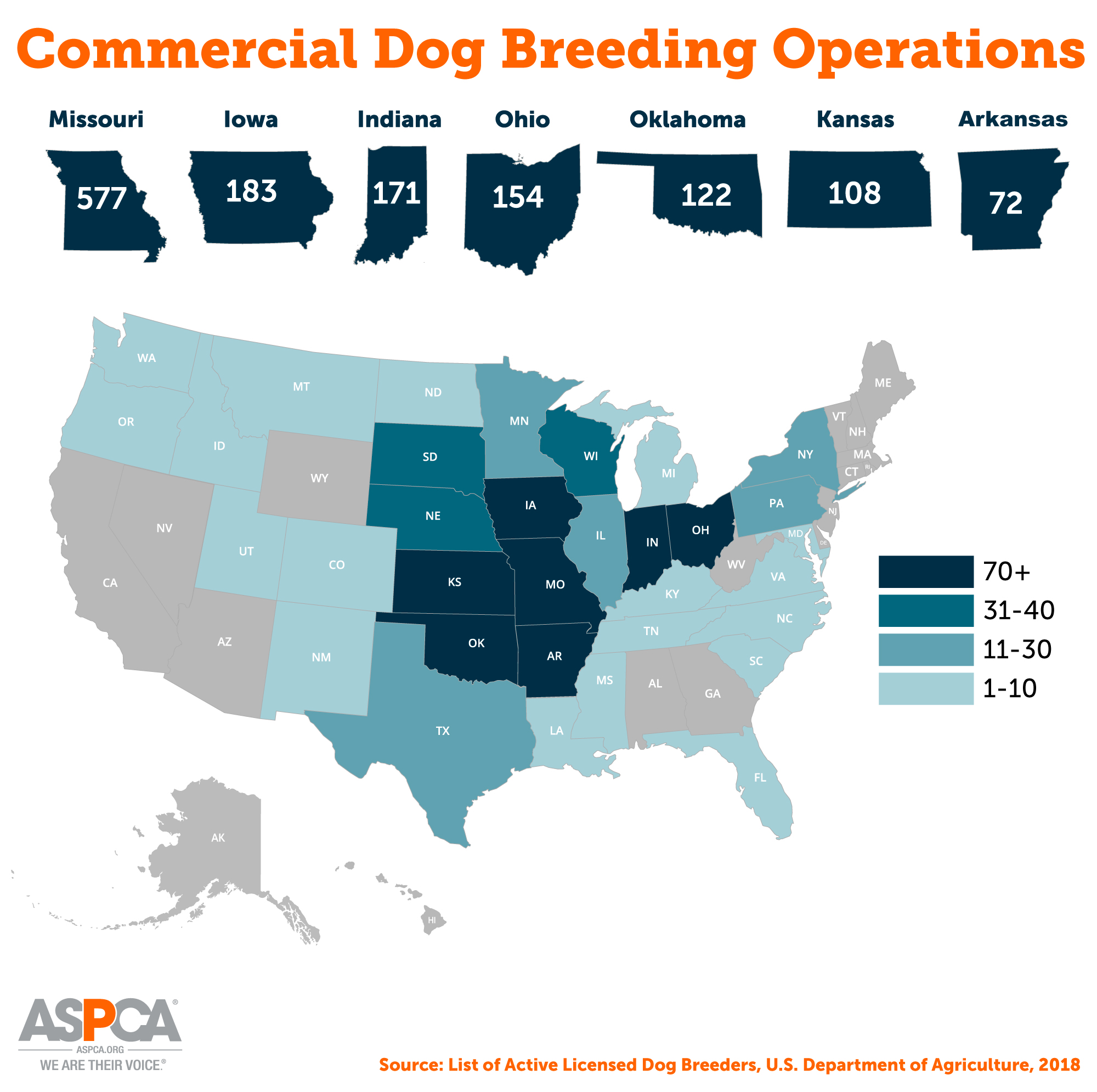 map of commercial dog breeding operations within the united states